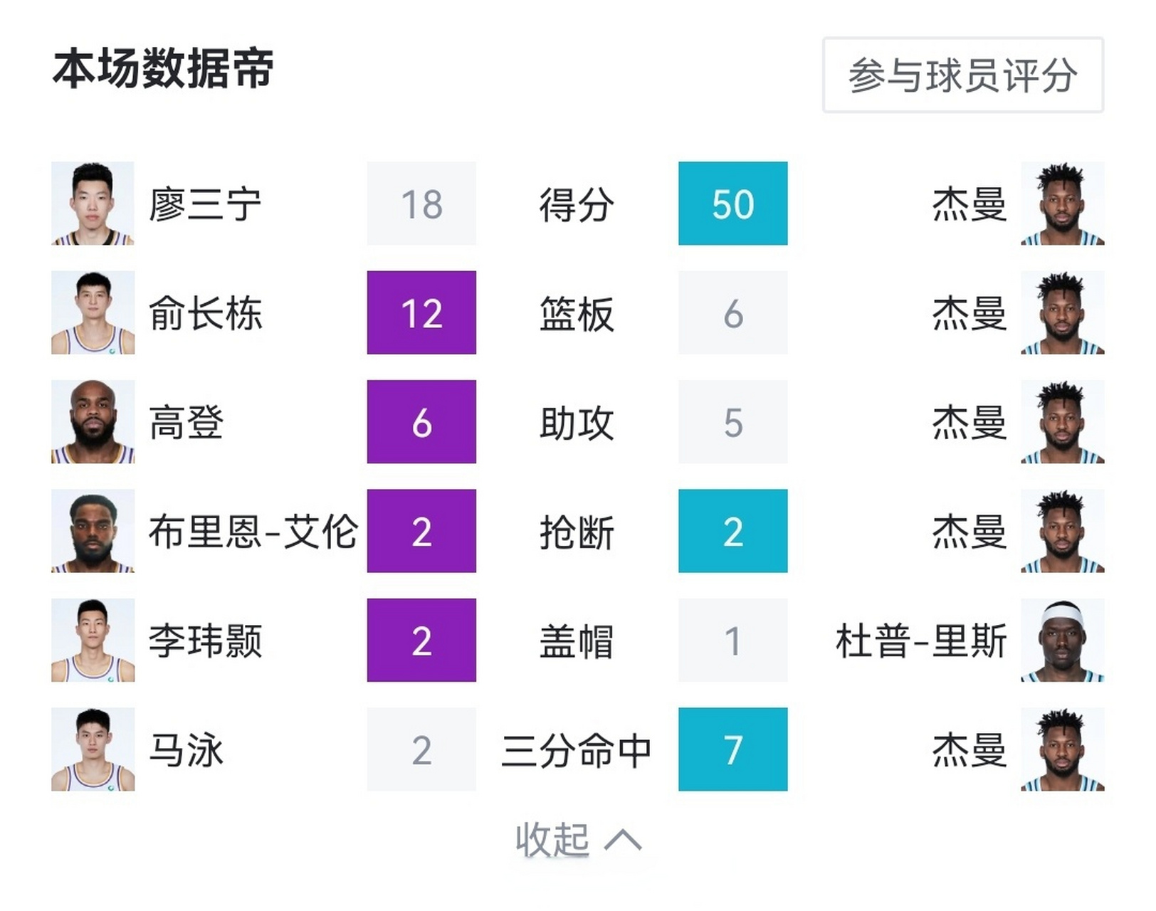 KOK体育网址-关于青岛男篮主场惨败，输给山东队大比分的信息