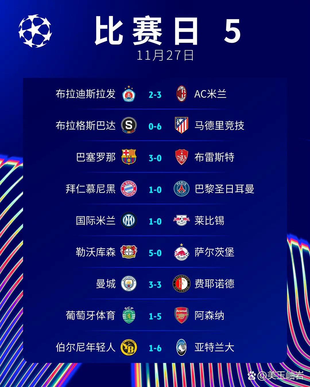 利物浦铁血晋级，欧冠半决赛进程一片顺利