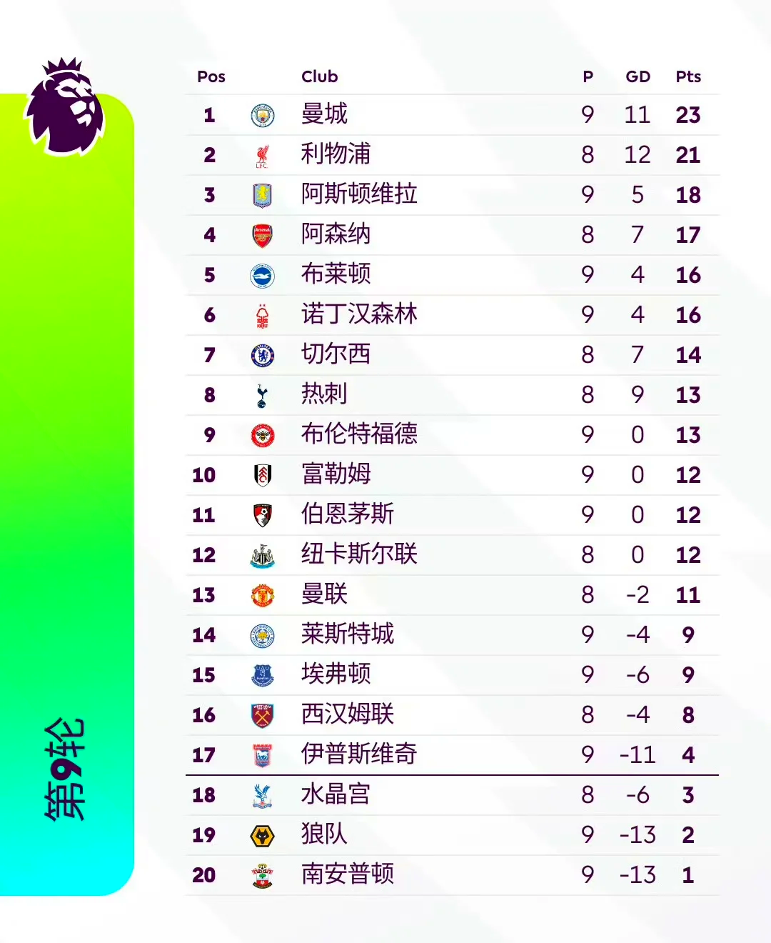KOK体育下载-关于一场令人印象深刻的对决，胜利者领跑积分榜的信息